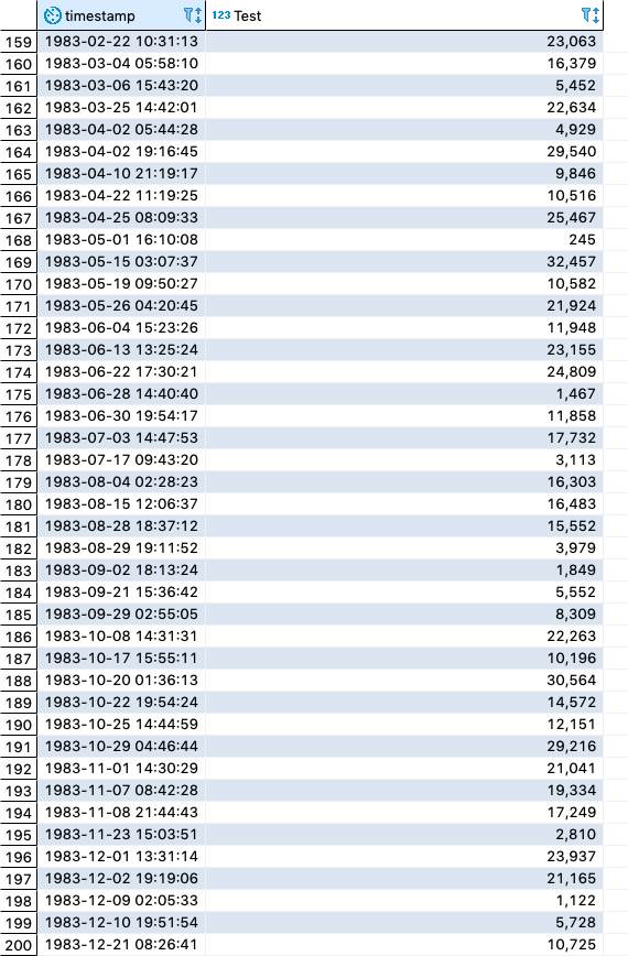 decimal-in-clickhouse-show-as-numberformatexception-initially-issue