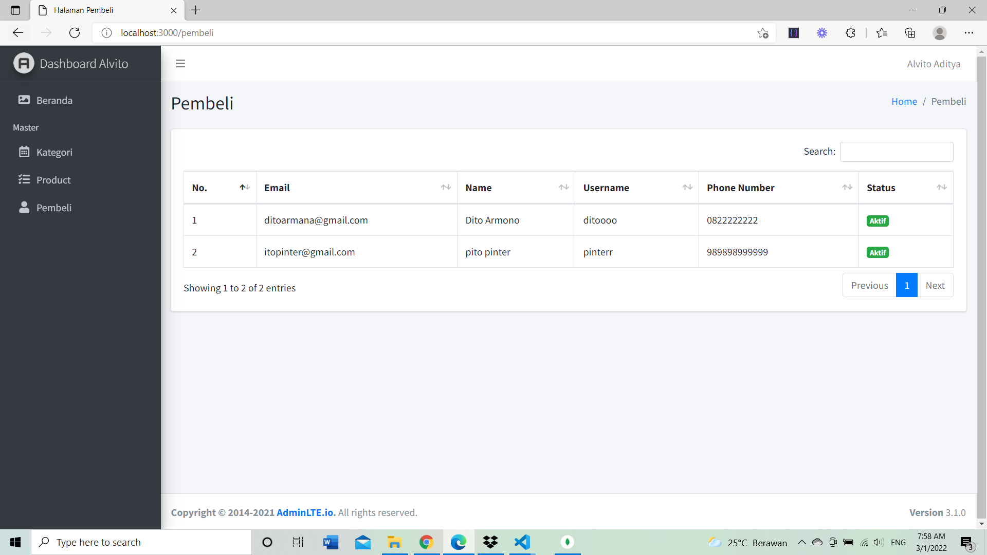 GitHub - alvitoaditya19/dot-project