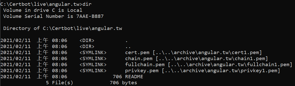 C:\Certbot\live\angular.tw