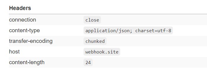 Webhook.site - Test, process and transform emails and HTTP requests