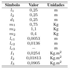 GitHub - CrisMBG1/DISENO-Y-CONTROL-DE-UN-ROBOT-DE-3-GRADOS-DE-LIBERTAD ...