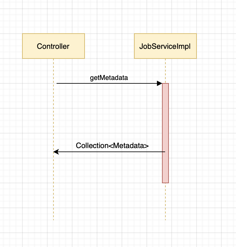 GitHub - Pbnst/progettoferribonsanto: Progetto Programmazione Ad Oggetti