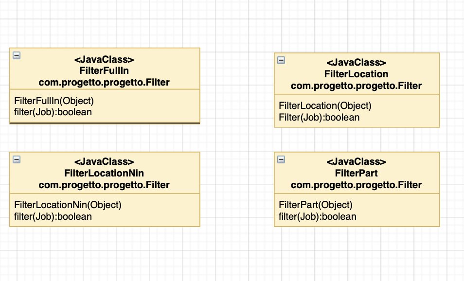 GitHub - Pbnst/progettoferribonsanto: Progetto Programmazione Ad Oggetti