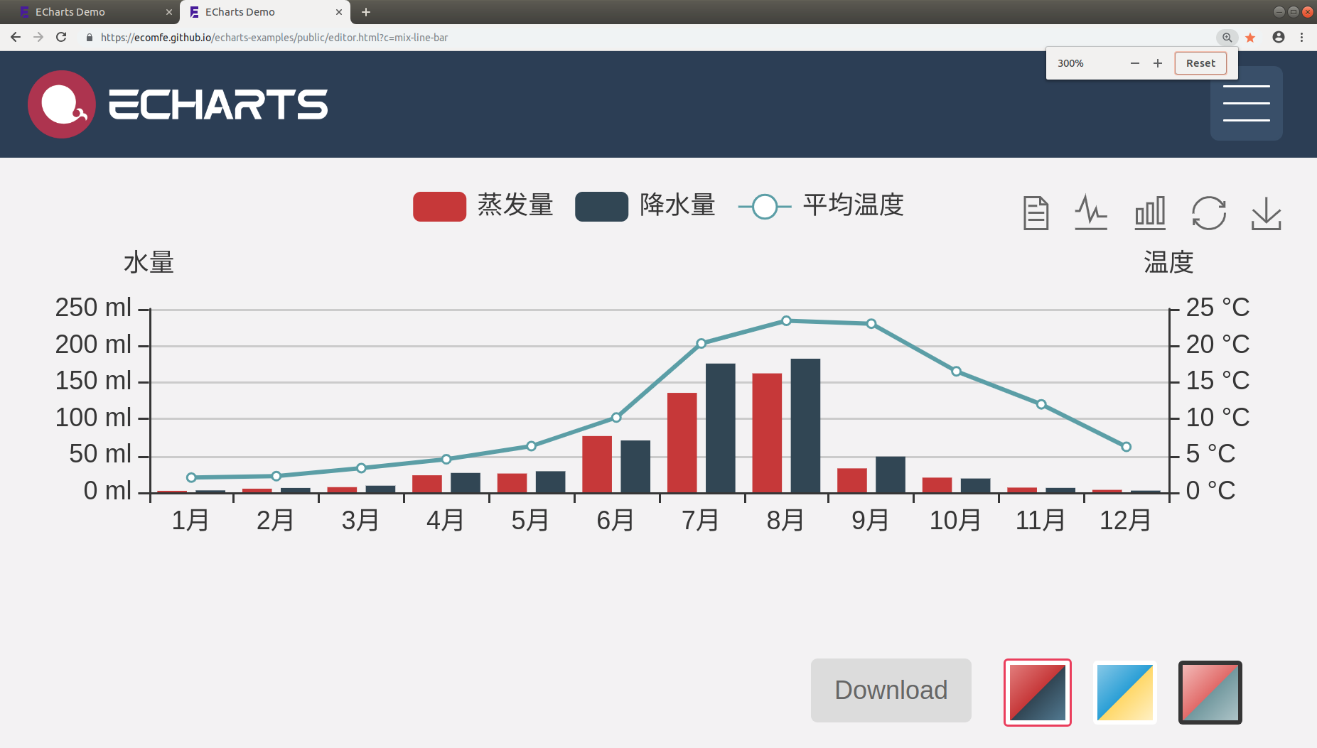 ECharts browser resize · Issue #9770 · apache/echarts · GitHub