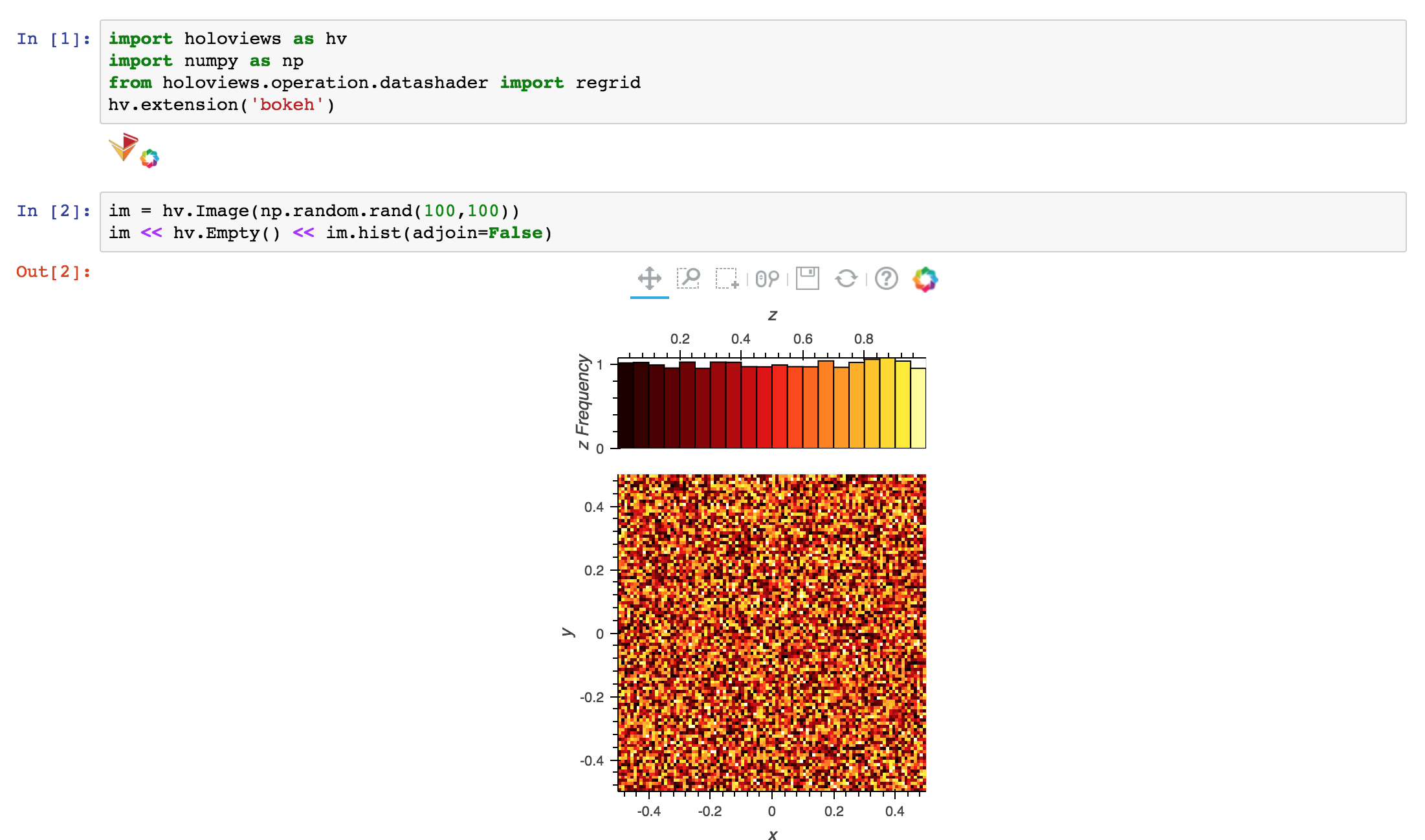 Adjoining with Empty fails when using DynamicMap · Issue #2274 ...