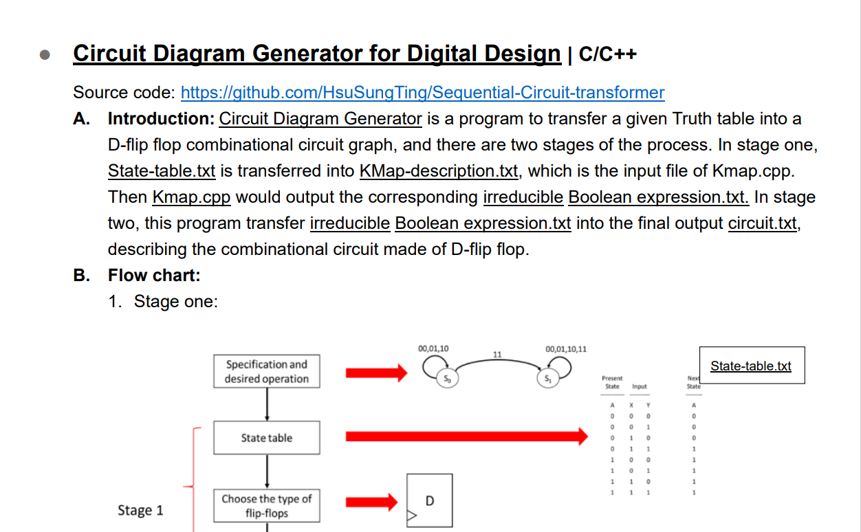 GitHub - HsuSungTing/Circuit-Diagram-Generator-for-Digital-Design: A ...