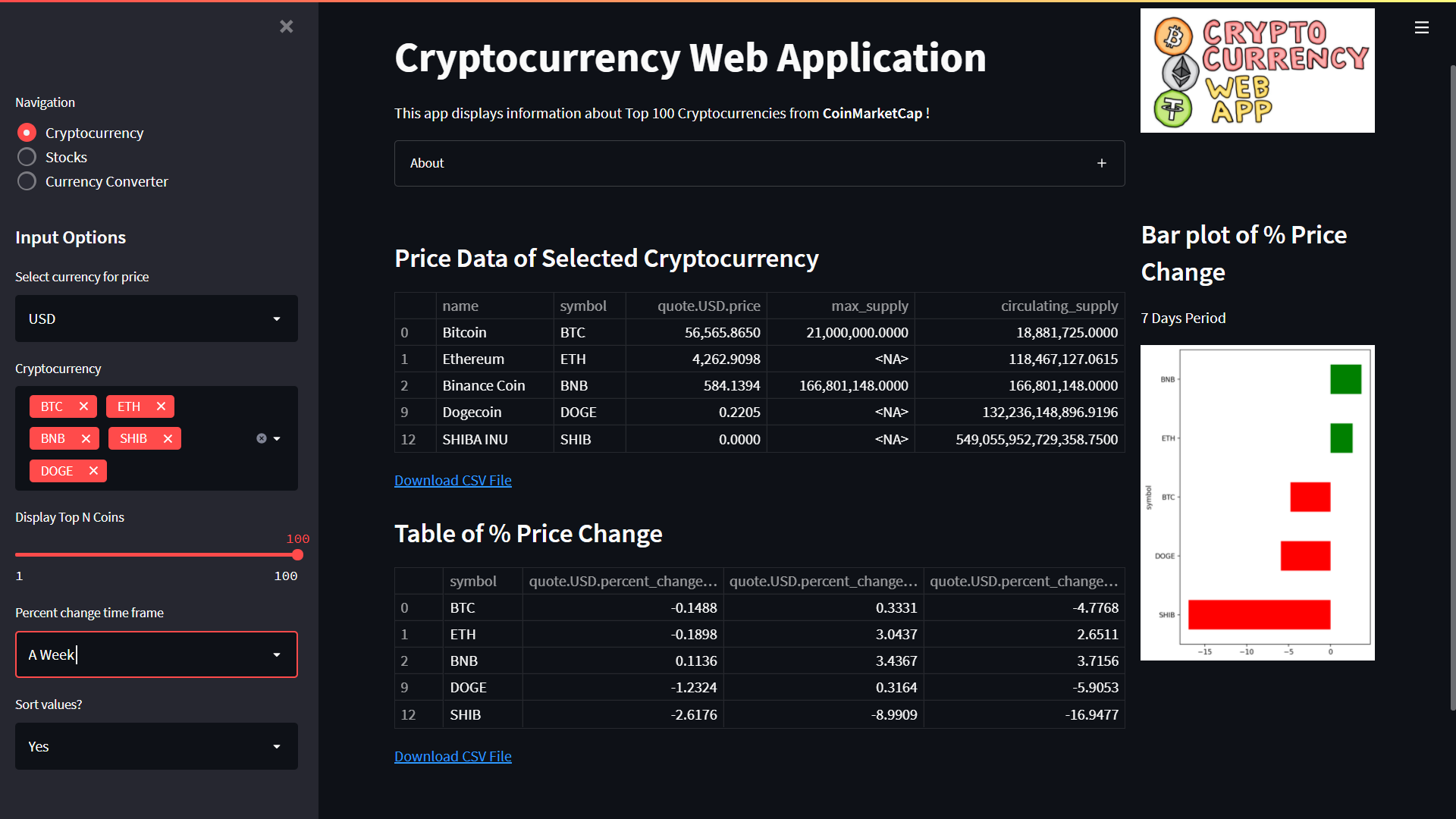 GitHub - SanchaiAhilan/Stocks-and-Cryptocurrency-Price-Web-Application: A  Web Mashup Application using Streamlit Python library that displays current  status of top cryptocurrencies and companies and converts international  currencies with latest ...
