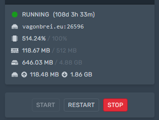 CPU not limited correctly after updating to v1.8 · Issue #4102 ...