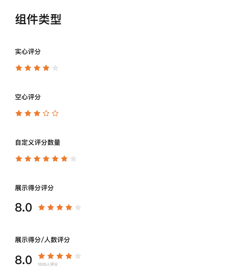 [招募][Figma] Rate 评分 Variant 变体设计 · Issue #195 · Tencent/tdesign · GitHub