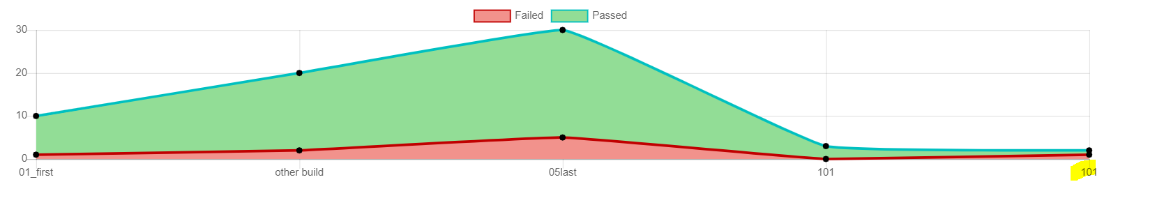 we need to use this plugin for our gradle project · Issue #1073 ...