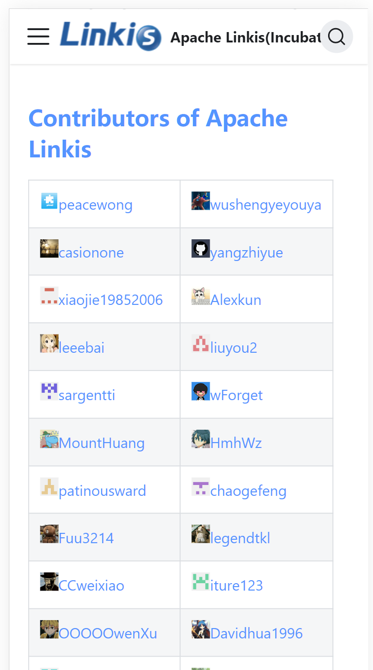 6c873969f3f46f3261d0a61634d4b13