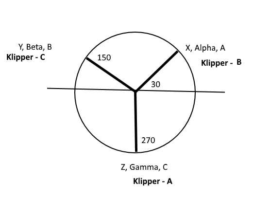 delta_arms_klipper