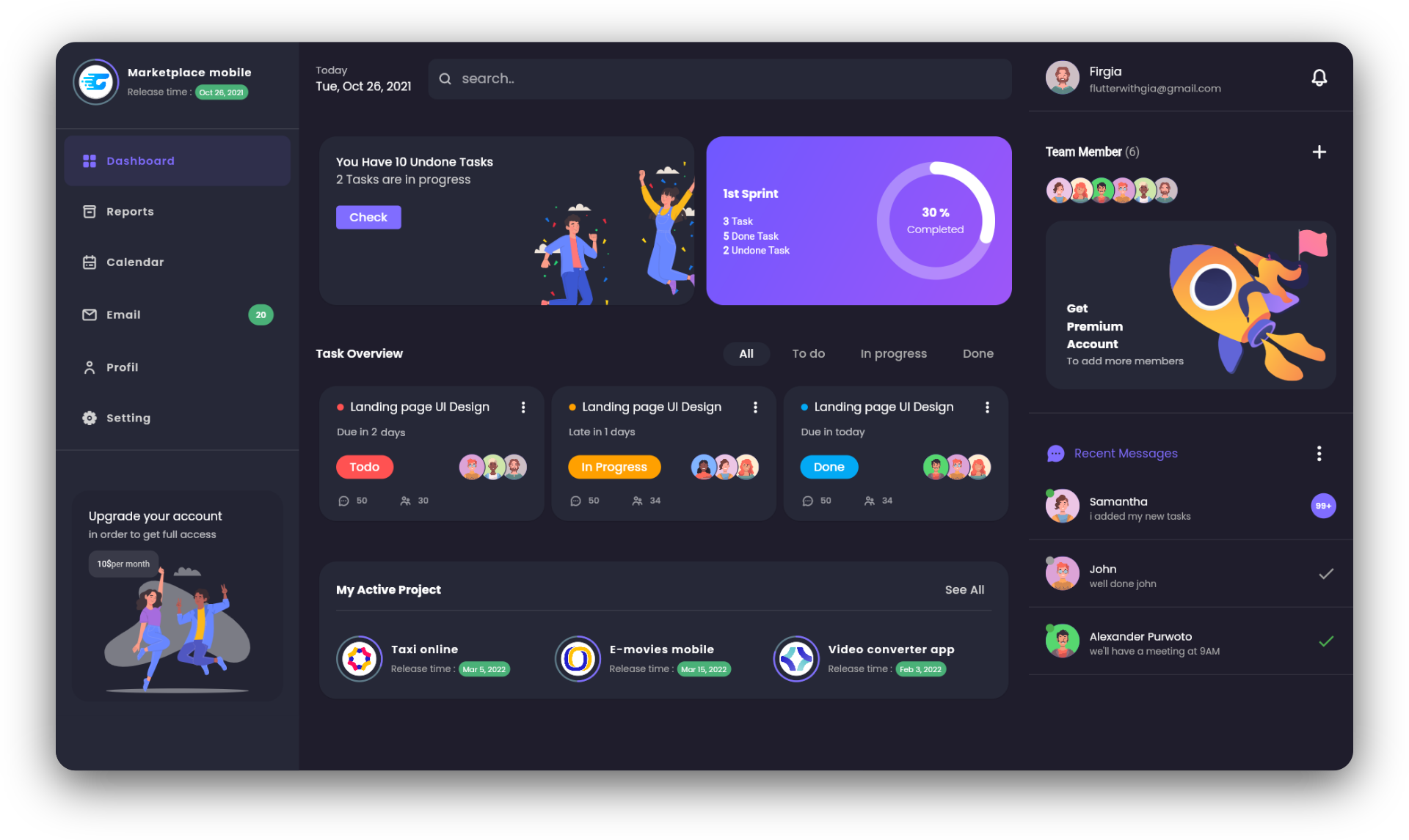 GitHub Firgia FD Project Management Create Responsive Dashboard