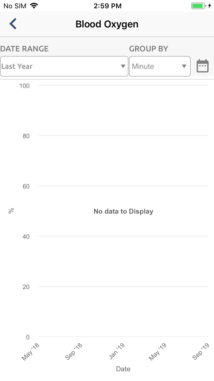 More than 1000 data points are not loading · Issue 214 · highcharts