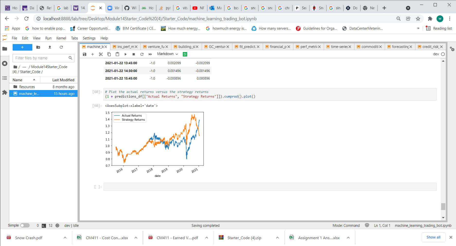 GitHub - WillDittig/Fintech-Challange-Module-14: In this Challenge, you ...