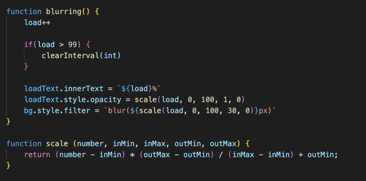 Loading Blur GitHub - gabrielcrosetti/loading-page-blur