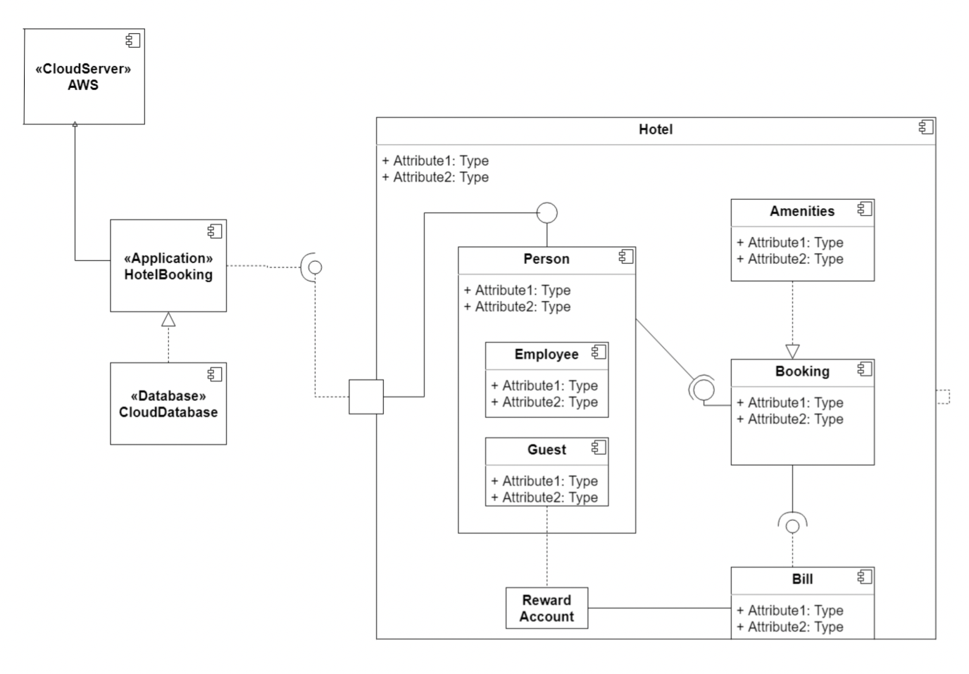 GitHub - NishaMDev/Hotel-Booking-System--Java