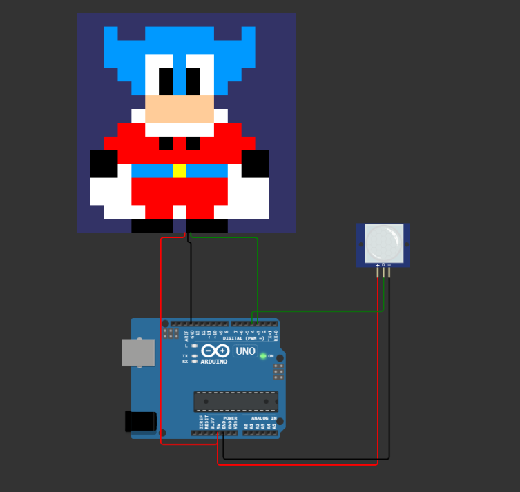 GitHub AcilRestu12/humanmotiondetector The project makes a tool to