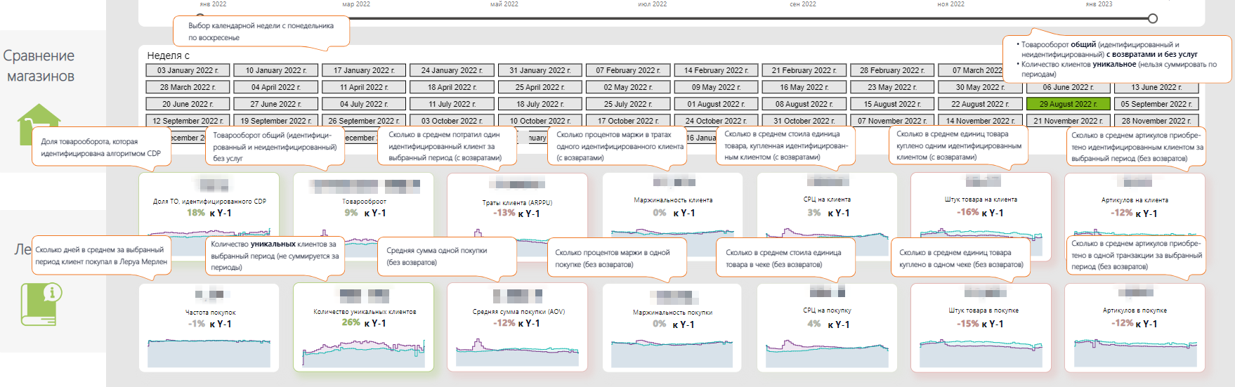 GitHub - NikitaGirya/CustomerAnalytics_Dashboard: 📊 Dashboard for ...