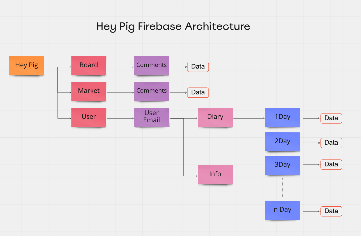 스크린샷 2021-11-25 오후 9 24 48