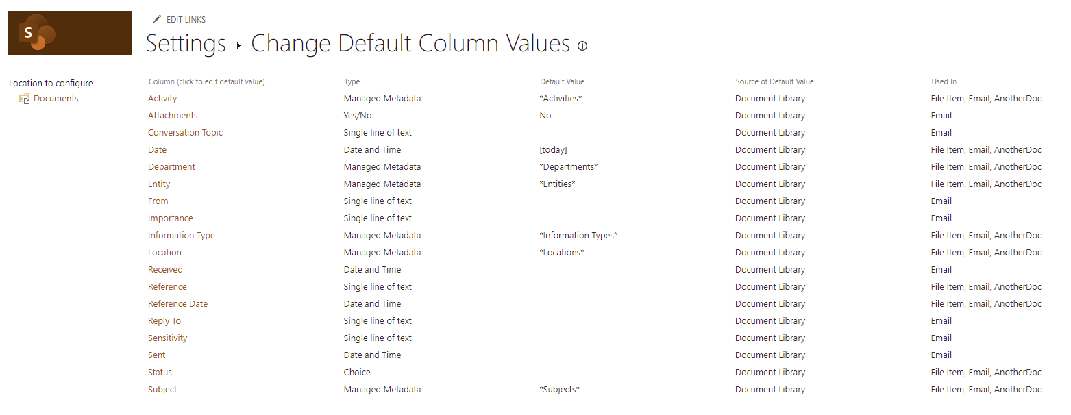 Default Values are not working propertly in Libraries with several ...