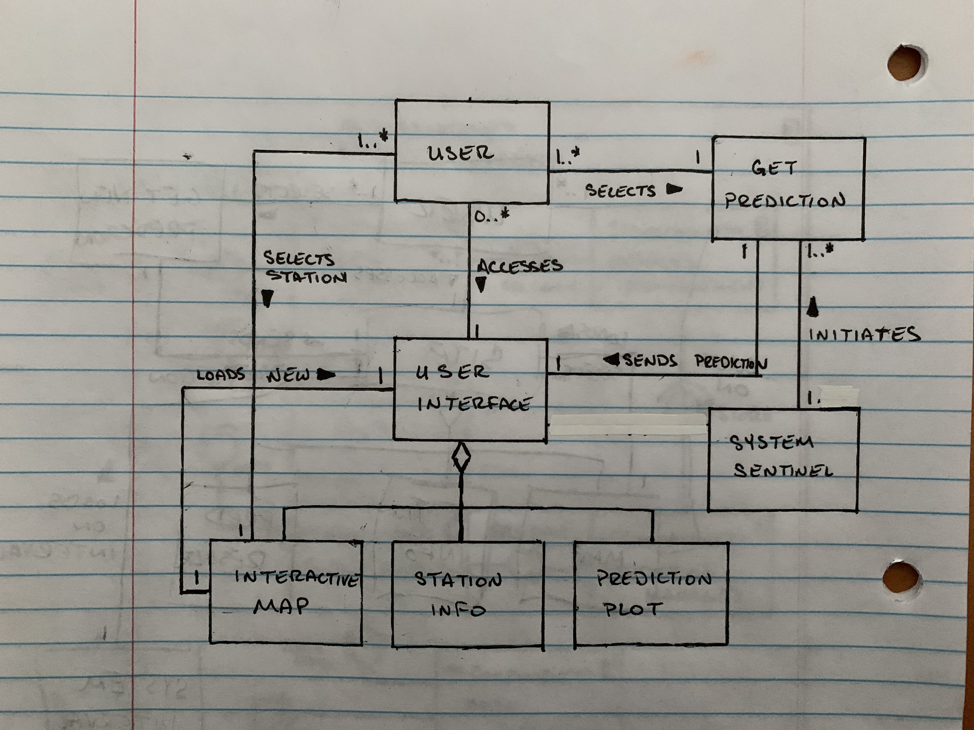 A28F7555-32BD-4A7C-AD54-B8017D226AB4