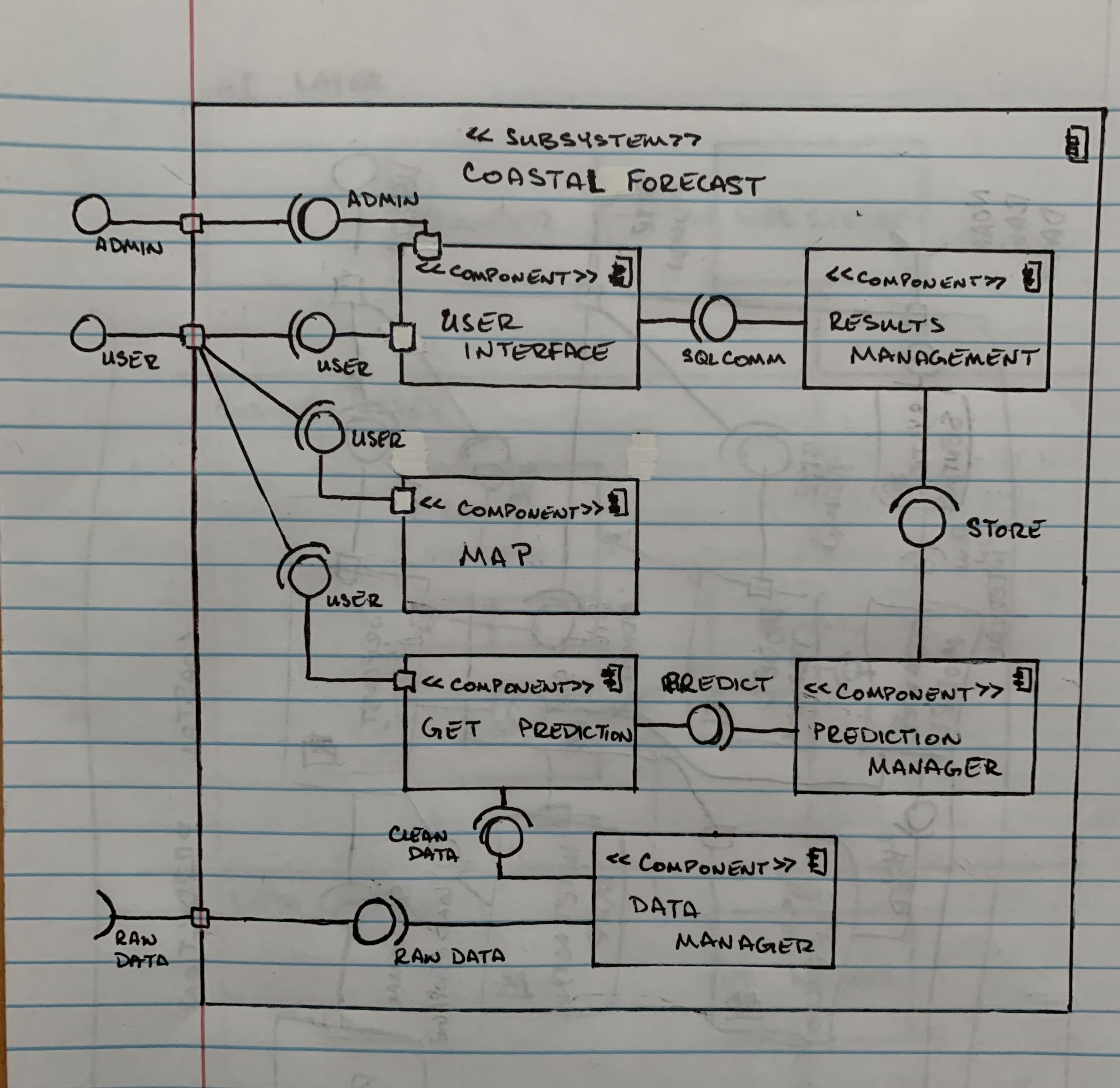 018EADA5-45FF-4526-8795-3EFDFCF5E6F7