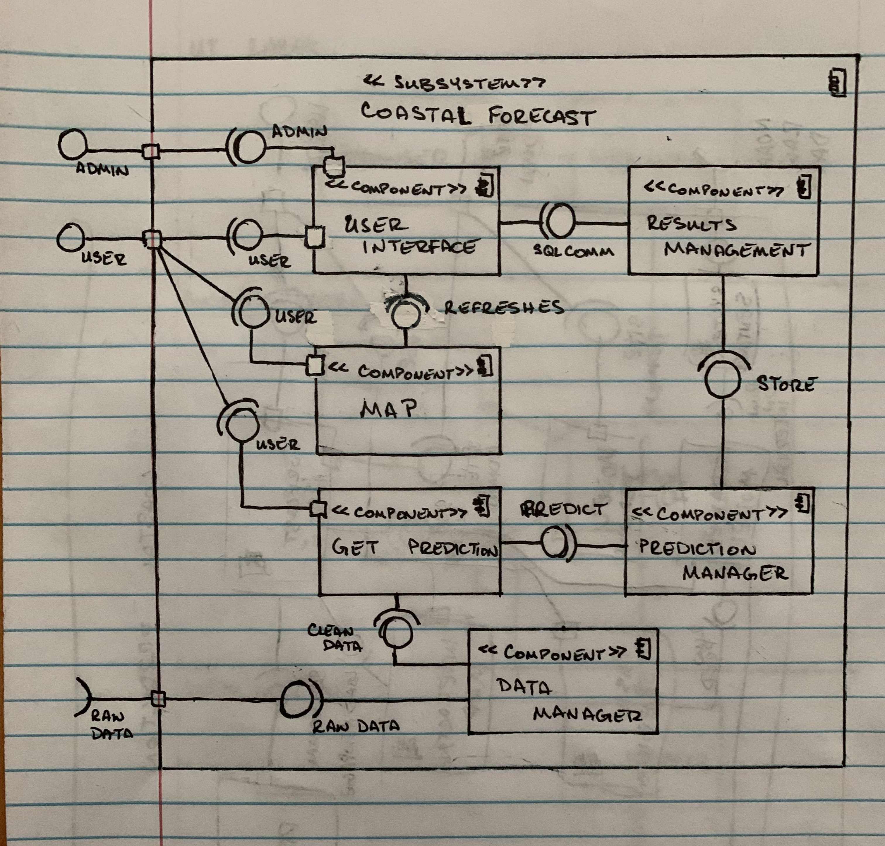 D2E1991F-9E1E-4846-8514-C14AC2623EB9