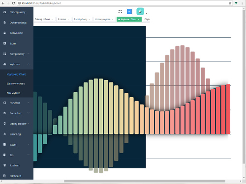err_resize_charts