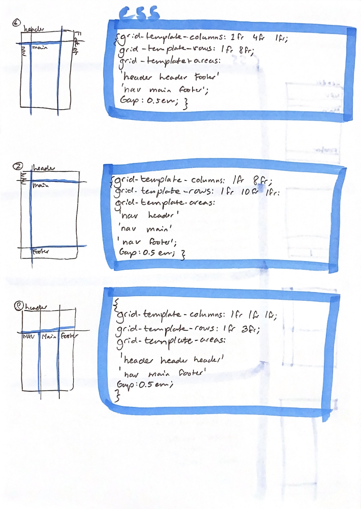 S2W2 · Layout in CSS - Stefan-Espant/the-client-layout-in-css GitHub Wiki