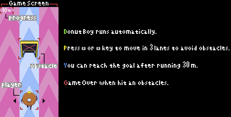 GitHub - HiroyaSugimoto/run_game
