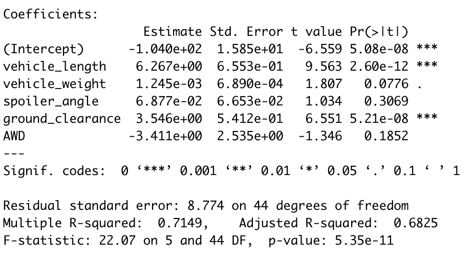 introduction to statistics using the r programming... GitHub - hiyabstefanos/MechaCar_Statistical_Analysis