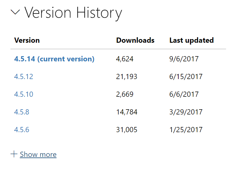 Allow showing exact release dates on NuGet packages page · Issue #4824 ...