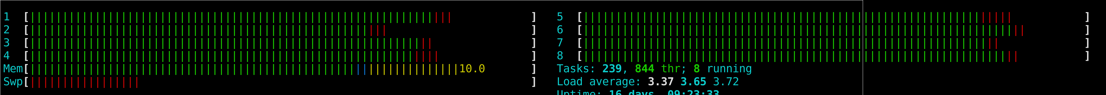 parJoin performance expectations · Issue #1397 · typelevel/fs2 · GitHub