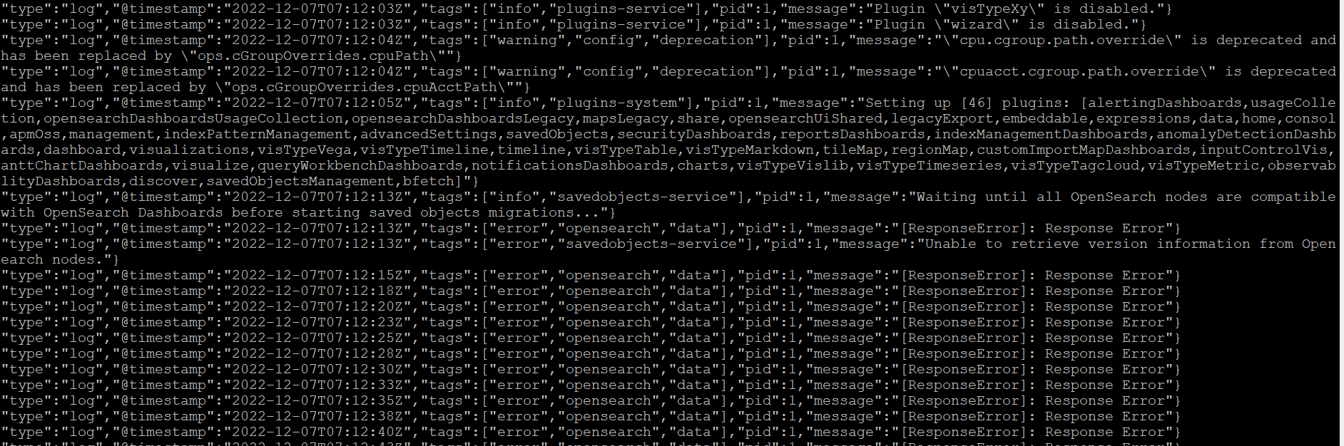 Unable to access opensearchdashboards using domain name · Issue 365