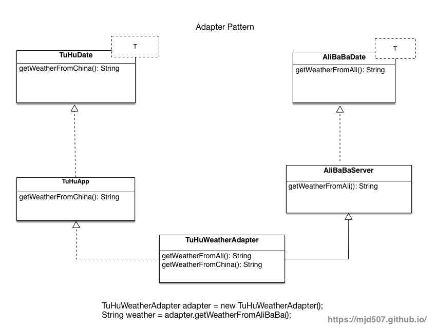 Adapter