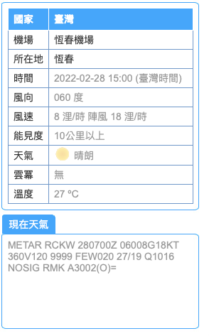 Wind Speed Error · Issue #2 · tsunglung/TwANWS · GitHub