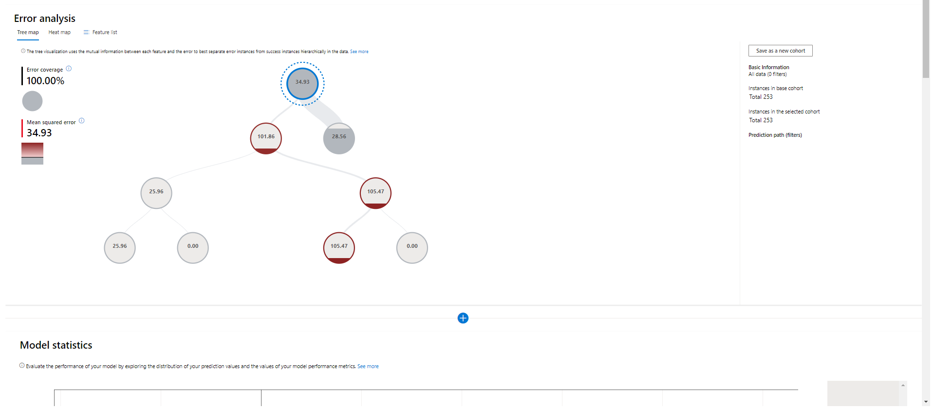 Four Bug Fixes by yongjiaaaa · Pull Request #854 · microsoft ...