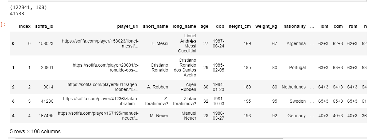 GitHub - NikhilKatiki/Dream-Team-FIFA