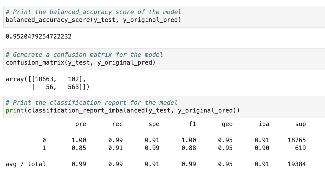 GitHub - tkpulido/Credit-Risk-Classification