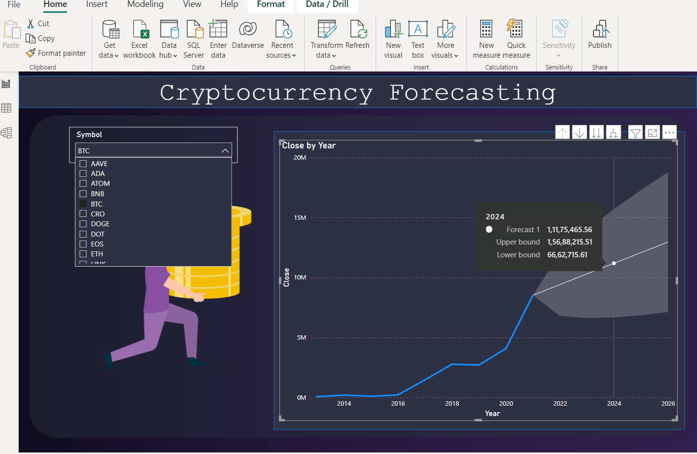 Github Atanasov633time Series Analysis Time Series Analysis