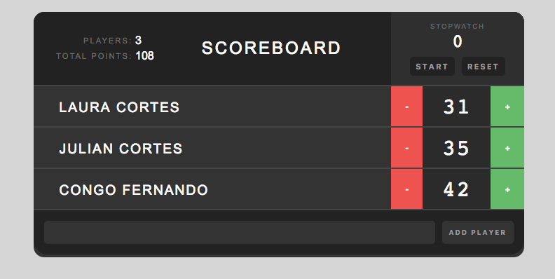 GitHub - julianfcp/ScoreBoard: ScoreBoard is a ReactJS App