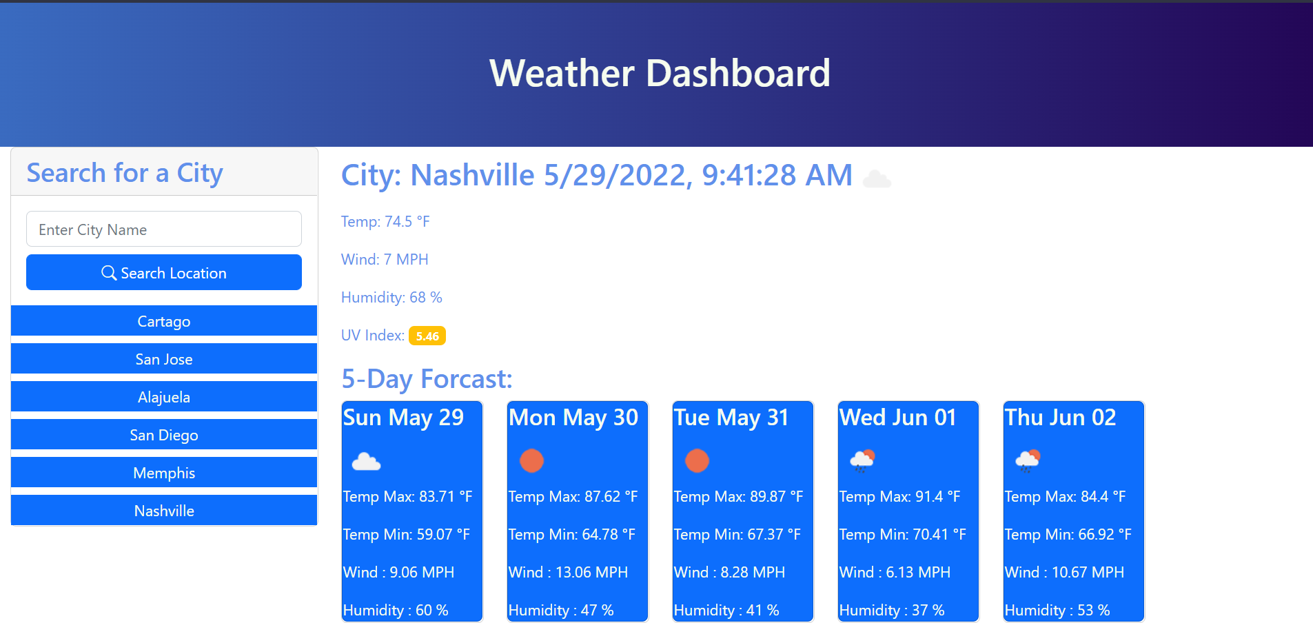 GitHub - EsteMaeLeo/best-dashboard-clima