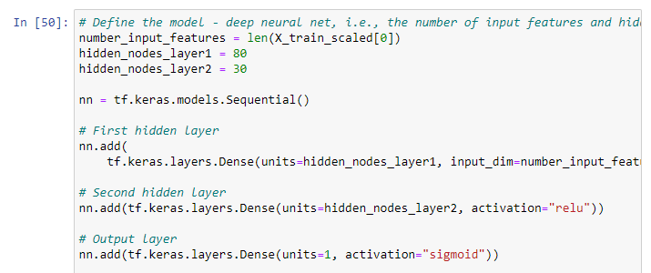 GitHub - mmelendez2/Neural_Network_Charity_Analysis