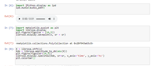 GitHub - bebe424/Transfer_learning_Template-application