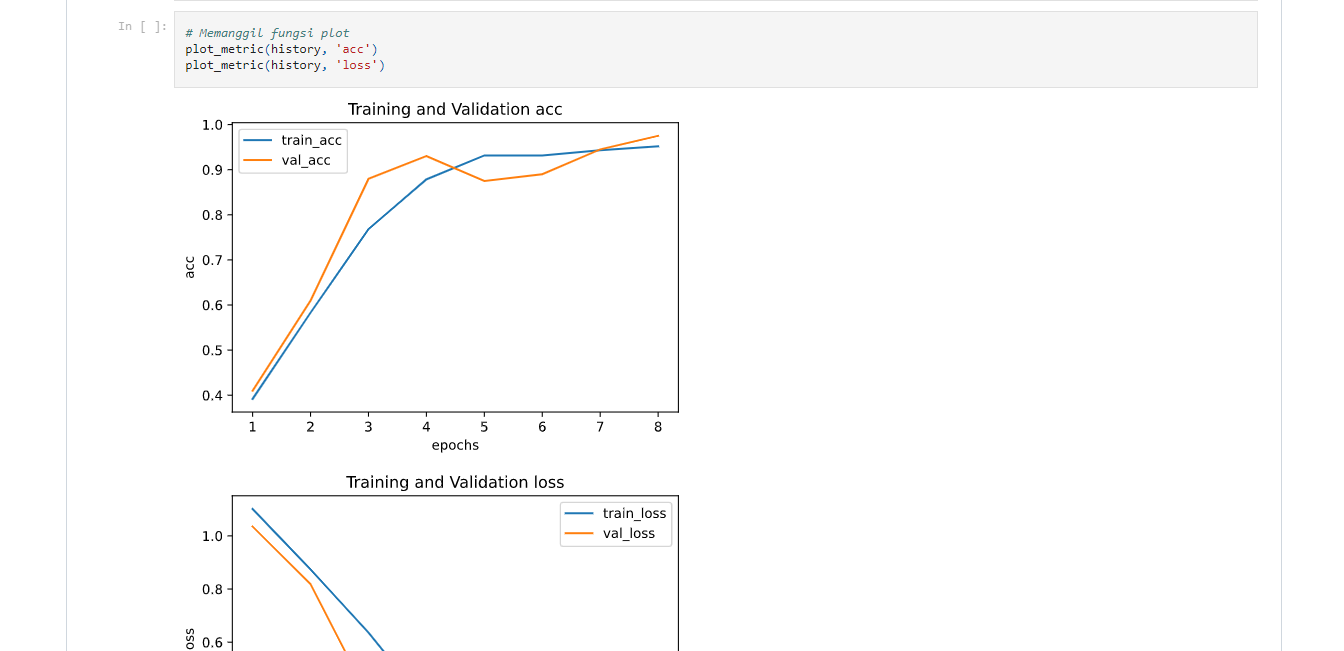 GitHub - yasnitanoto/exercise