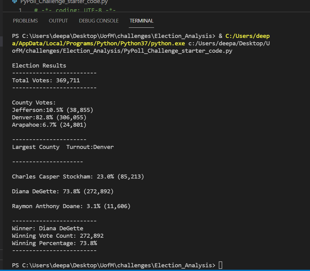 GitHub - DeepaFrancis/Election_Analysis: Python · GitHub