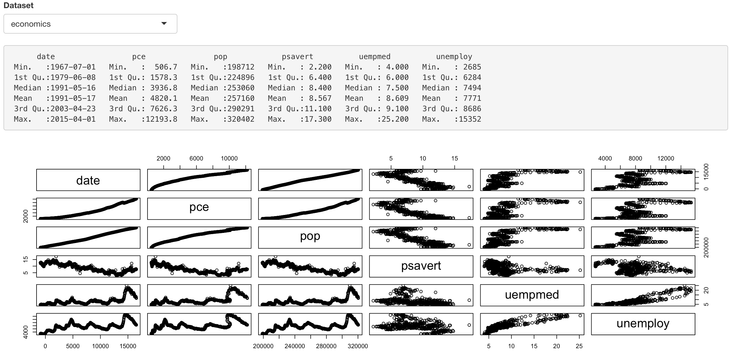 GitHub - Isac-E-Perez/Basics-of-Plotting