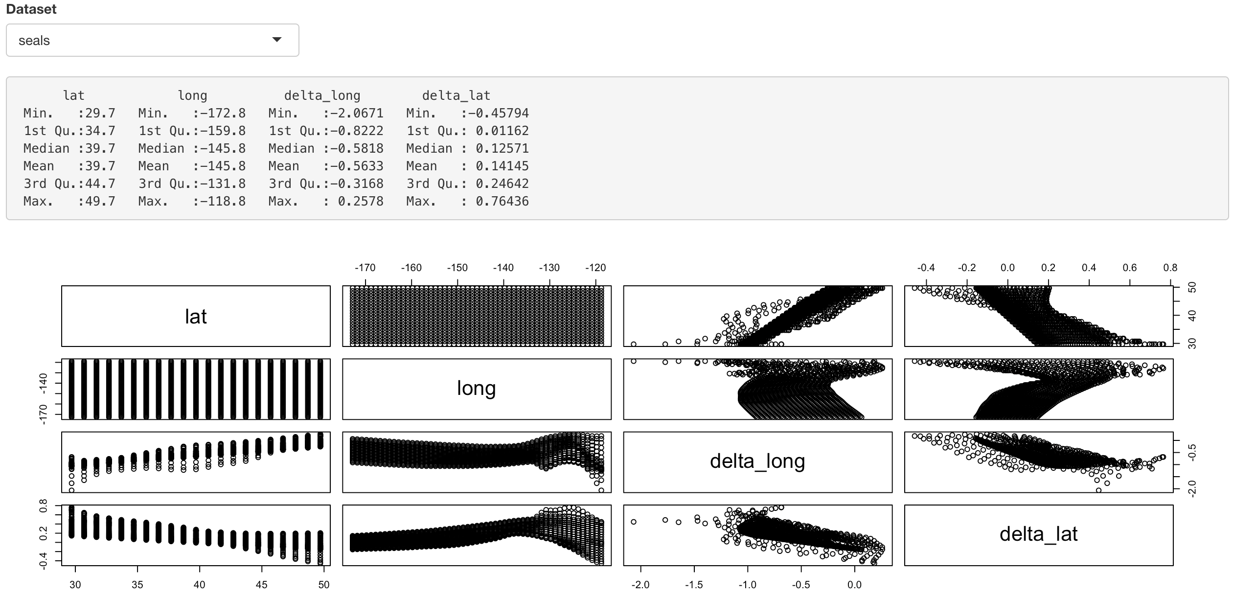GitHub - Isac-E-Perez/Basics-of-Plotting