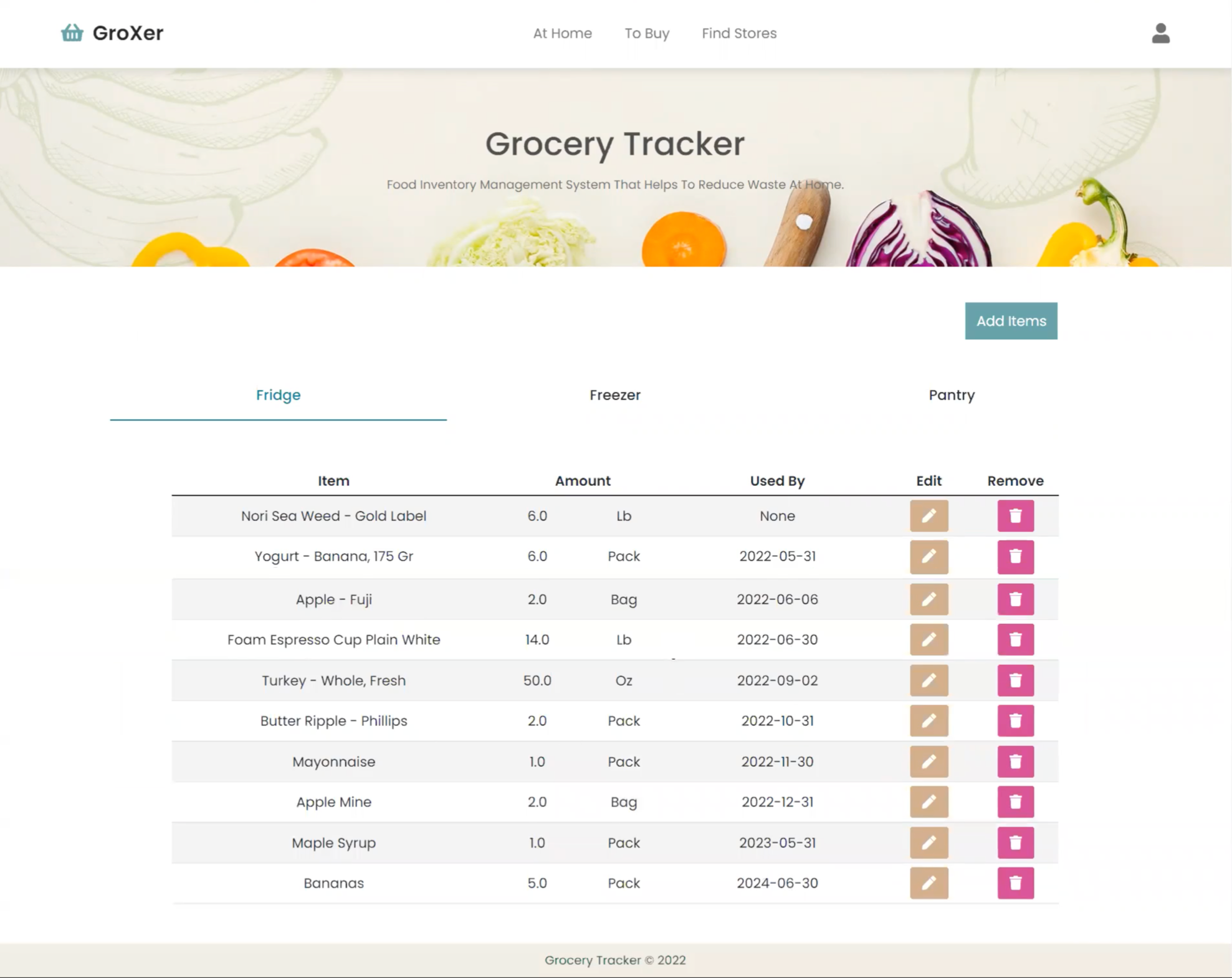 GitHub - candicechen016/Grocery-Tracker